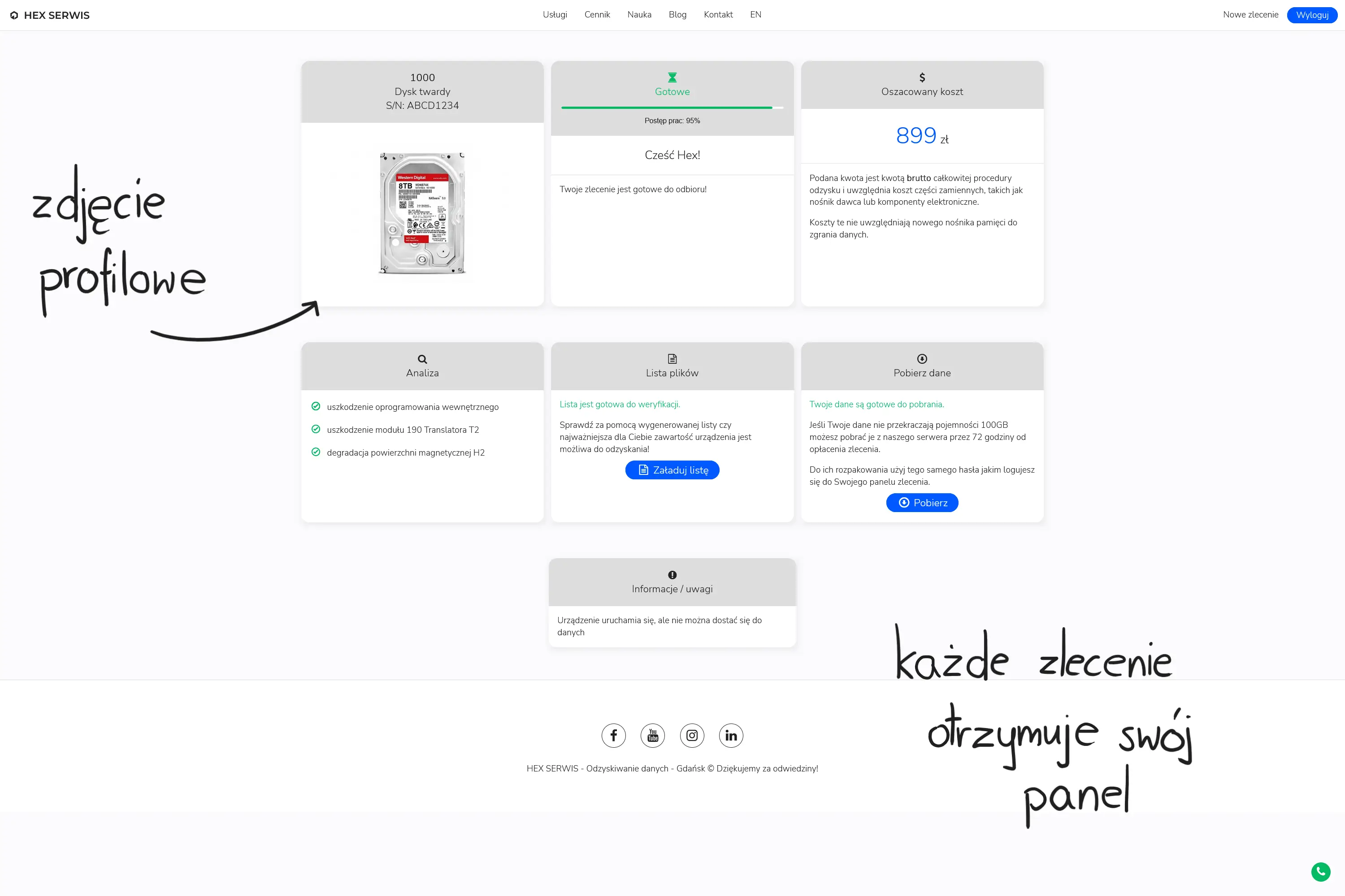 Panel zlecenia odzyskiwanie danych