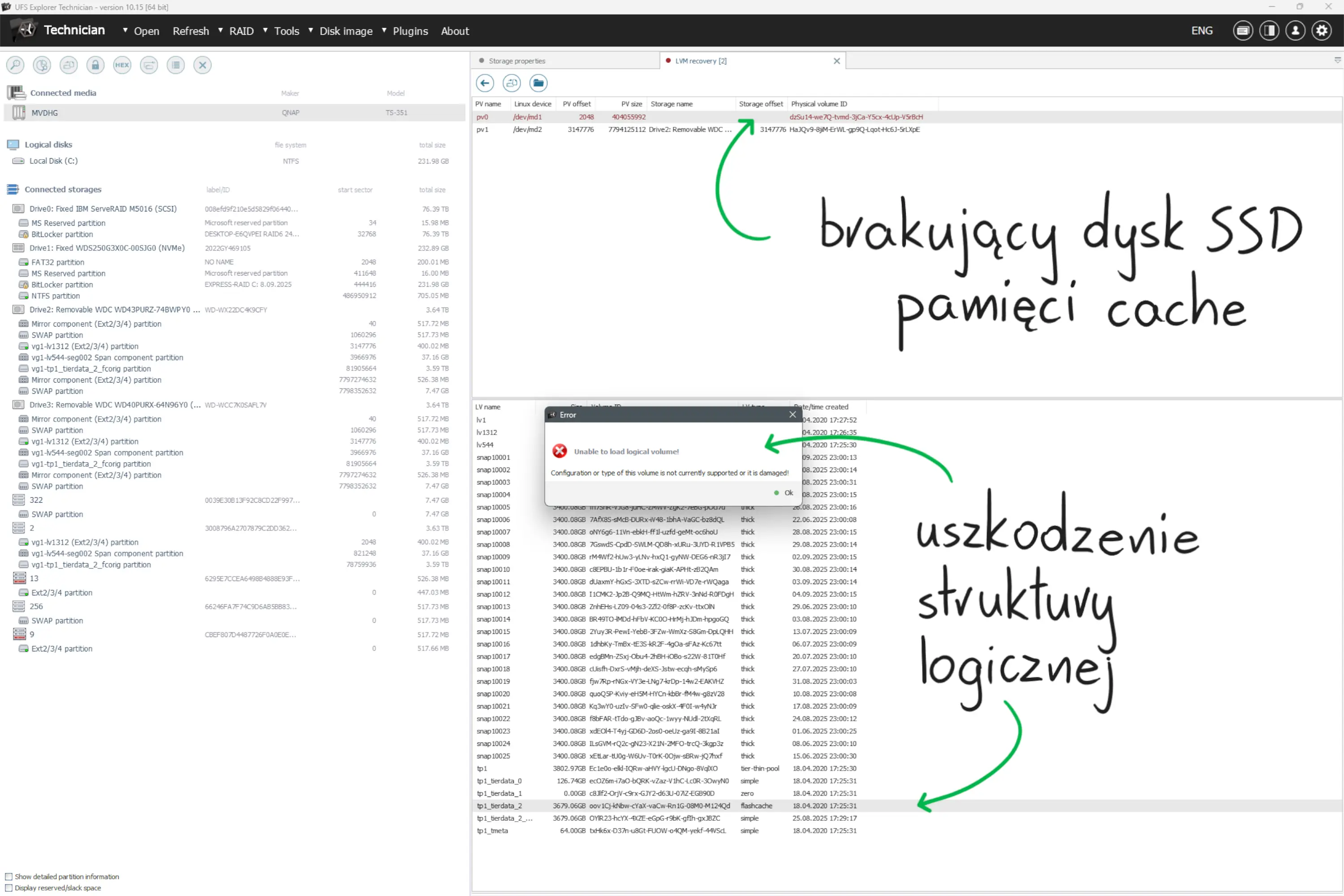 Uszkodzenia logiczne w macierzy RAID – brak dysku SSD cache i błąd struktury logicznej